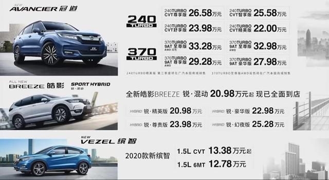 新冠道领衔，广本三款新车云上市，有没有你喜欢的？