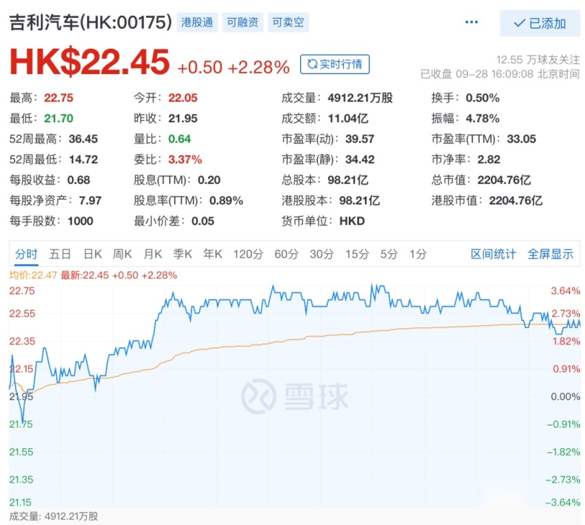 跑到雷军老家造吉利手机，开屏会是李书福头像吗？你猜！