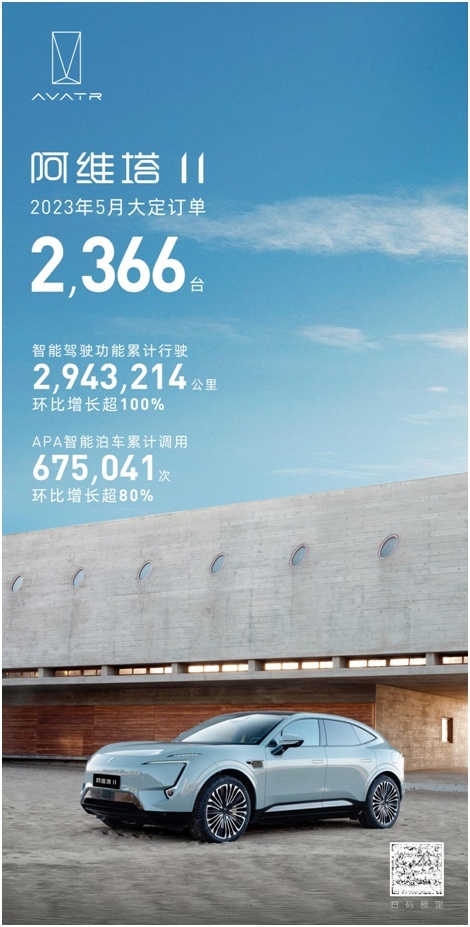以销量说话，阿维塔11与腾势N7谁更强？