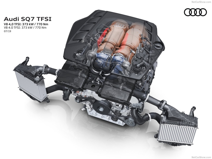 奥迪全新SQ7发布 4.0T V8发动机性能强悍