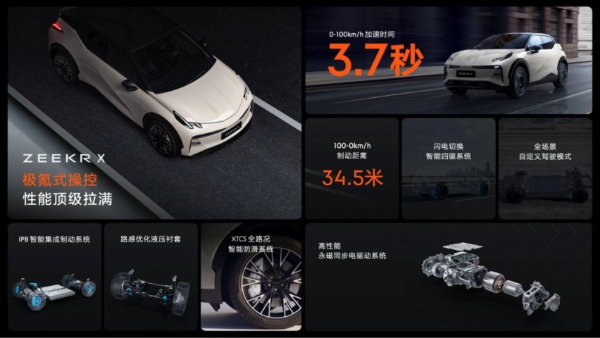 18.98万元起，极氪X上市开创紧凑级豪华标杆