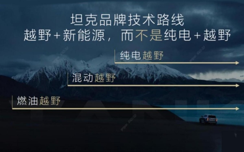 硬派越野也敌不过油价？坦克500 PHEV谍照曝光，兼顾性能与经济