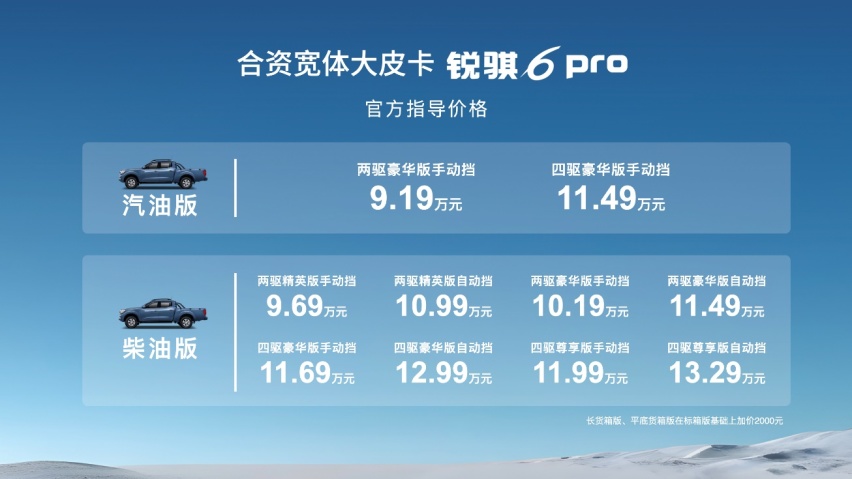 实力满载 动力澎湃 郑州日产锐骐6 pro硬控来袭 9.19万起售