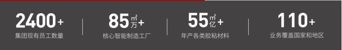 永冠LINMO凌膜与您相约第20届CIAAF郑州展，展位号2A118