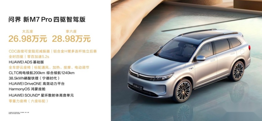 鸿蒙智行新品发布：问界新M7 Pro24.98万元起/智界R7亮相