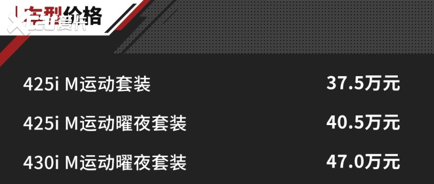 兼顾运动和实用！宝马4系Gran Coupe国内开启预售