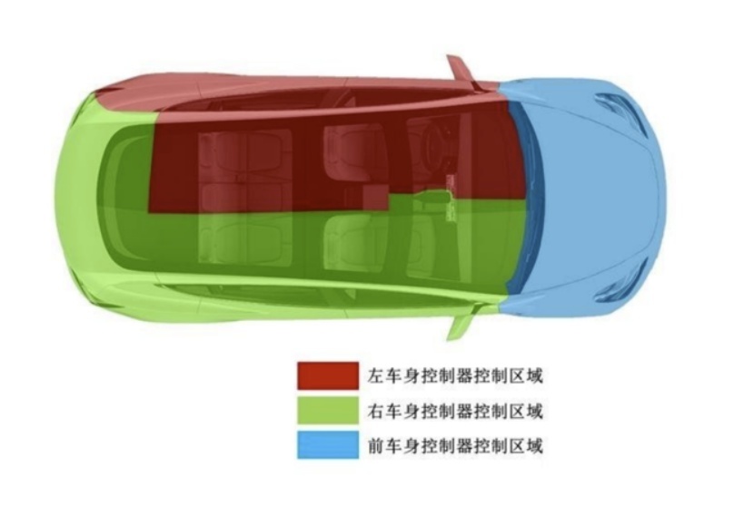 2024年的特斯拉，还配得上“新势力鼻祖”的称号吗？