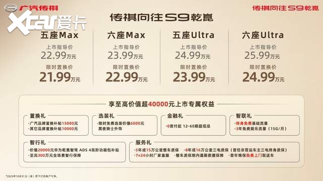 搭载Momenta R6飞轮大模型 15.98万起带城区NDA 传祺向