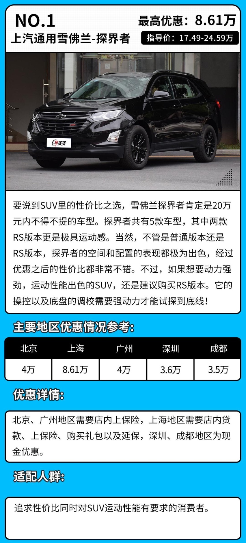 淡季购车好时机 最高优惠超5万块！这几款车适合抄底