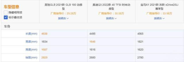 7座奔驰GLB只卖30万!聊聊你不知道的那些事!