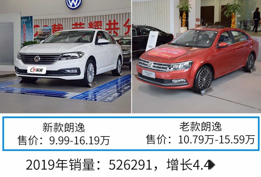 有些车轴距加长78mm，起步价还降近万，算业界良心吗？