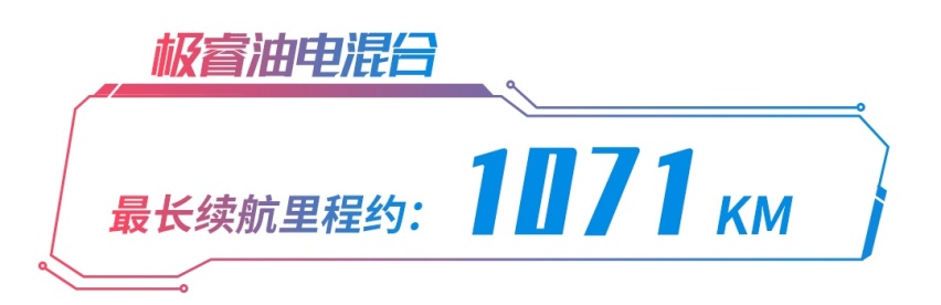 一箱油跑1000公里！最低10几万，十一回家首选这几款