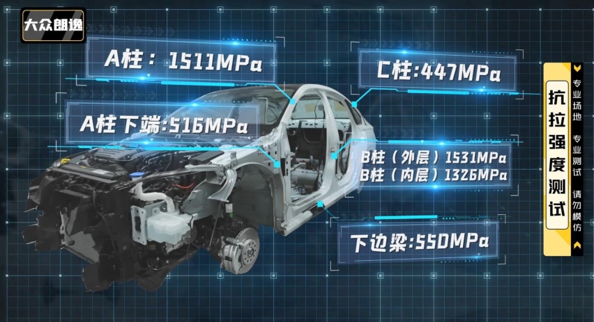 奔腾B70 VS大众朗逸 看完这篇文章选家轿不纠结