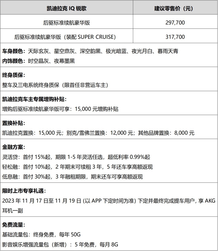 凯迪拉克IQ锐歌后驱标准续航豪华版上市 售价29.77万元起