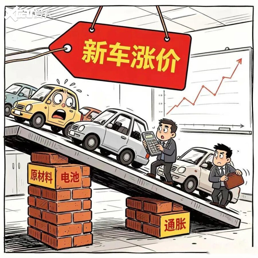 新能源汽车,为什么很难不涨价?