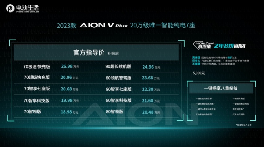2022成都车展：20万级智能纯电7座2023款AION V Plus