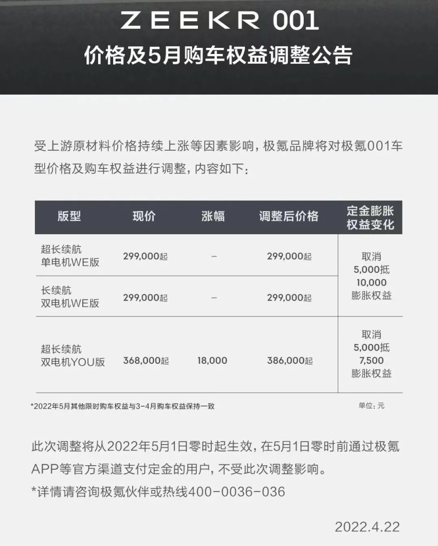 长安LUMIN糯玉米首发，极氪001宣布涨价…丨今日车闻