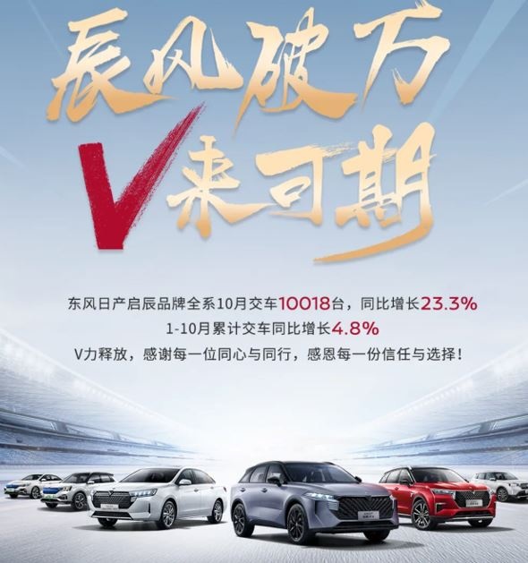 占领月销过万高地，启辰重绽光芒