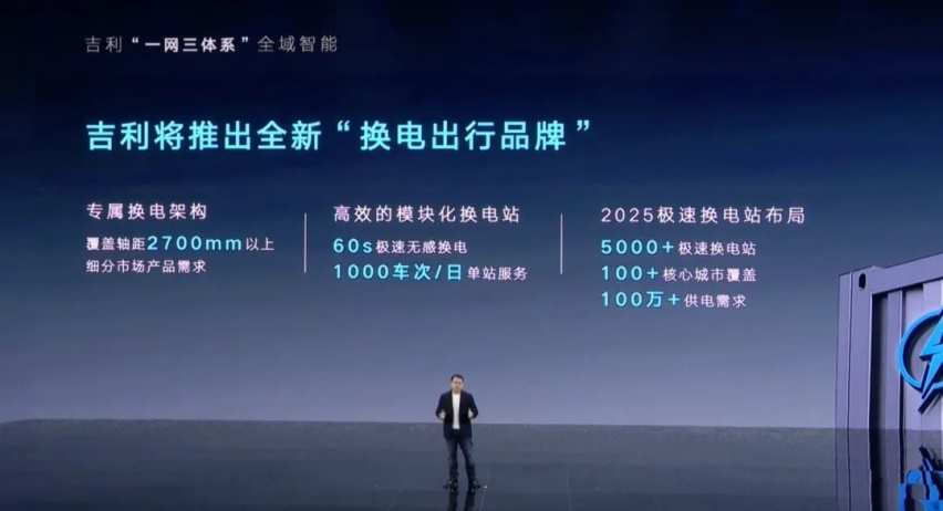 激进的「智能吉利2025」！李书福预定中国首富？