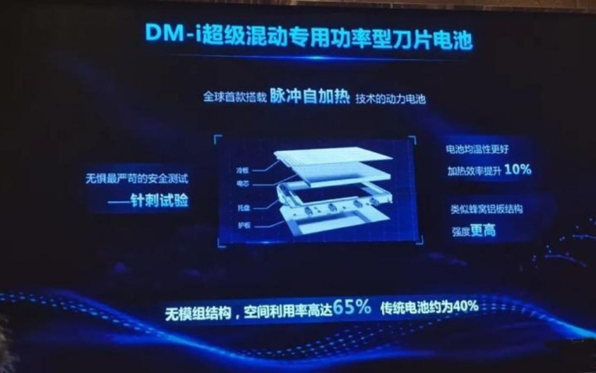 比亚迪有DM-i、长城有柠檬DHT、吉利有雷神动力，国产混动要崛起