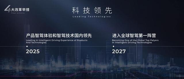 2024广州车展发布“番禺行动”三年呈现一个全新的广汽！