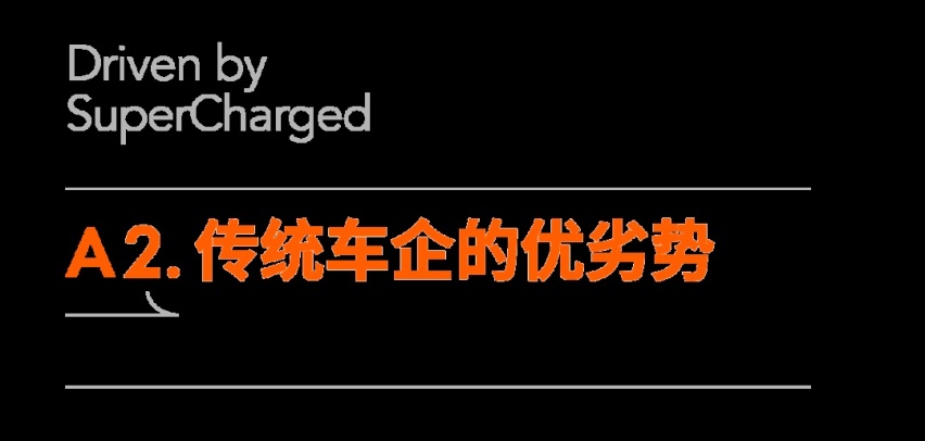 冲击 20 万年销量，深蓝开卷 SUV 市场