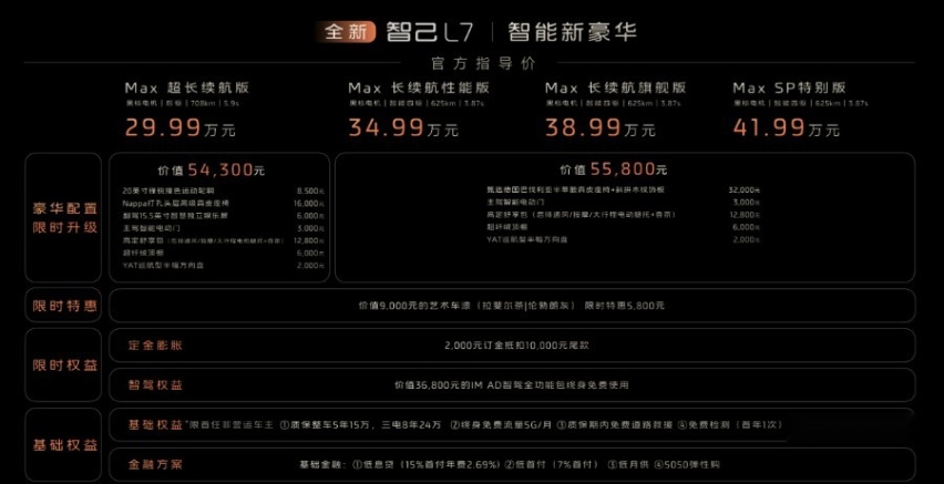 全系高阶智驾/座舱体验大升级，2024款智己L7正式上市