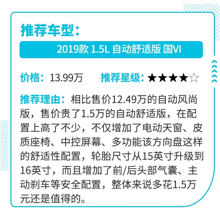 哪怕能便宜两三万，这些车我也不买