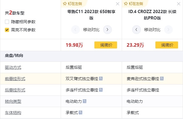 驾乘舒适、高级感更强，大众ID.4难怪被零跑C11纯电“抢”客户？
