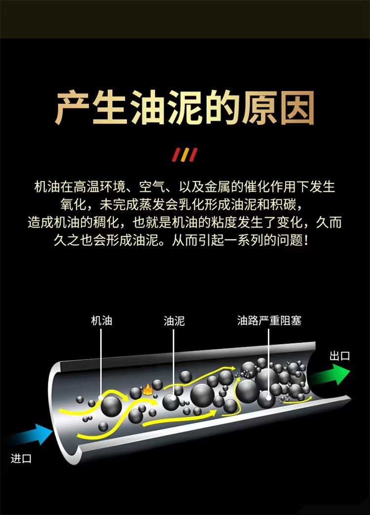 奥迪Q5烧机油油泥成灾？揭秘司有普免拆治理功效，让爱车焕然一新！