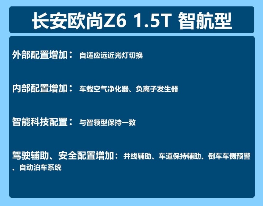 长安欧尚Z6购车手册：推荐智领型 价格不贵配置多