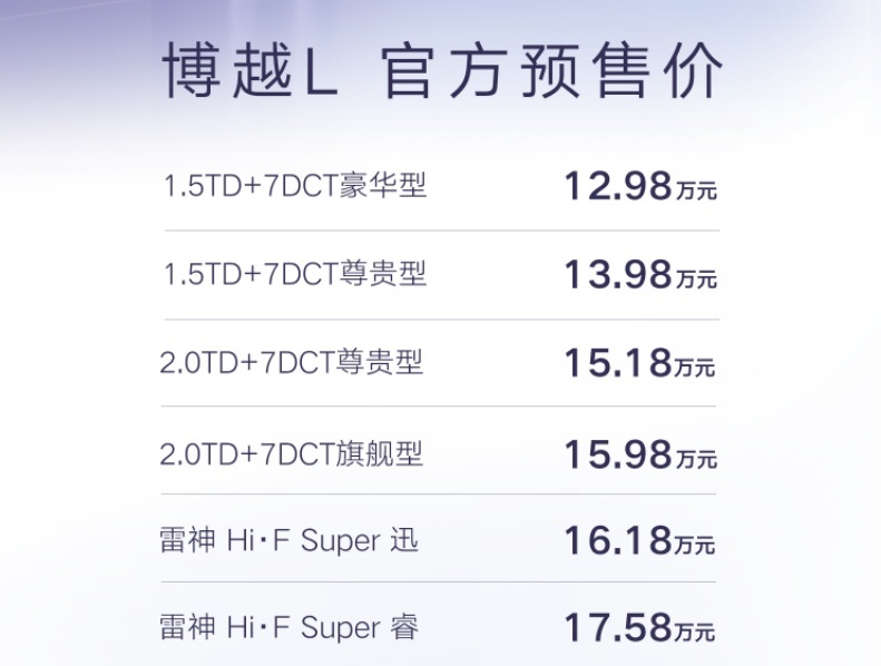雷神混动等三款动力同步发售 吉利博越L预售价12.98万元起