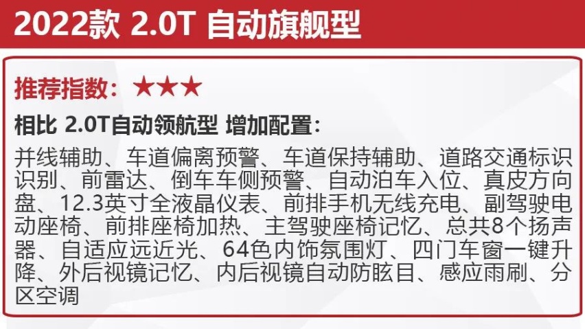 11.79万起，2022款长安CS75 PLUS上市，怎么选更值？