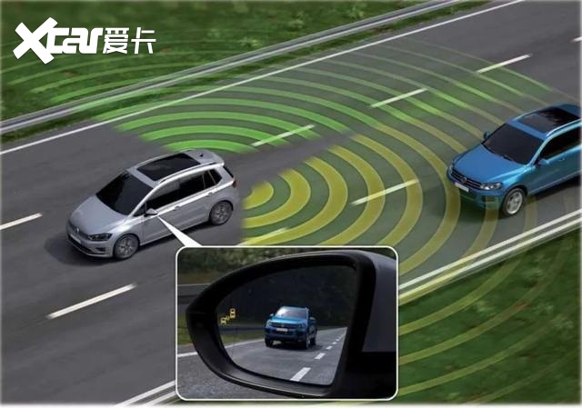 ok,咱们继续说回bsd盲区监测系统,该系统的主要功能了就是为了防止