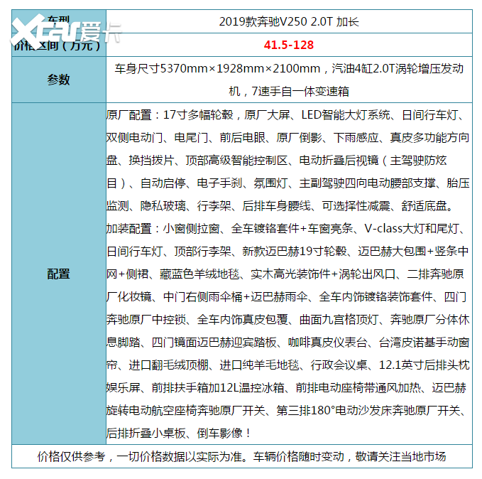 豪华mpv让人过目不忘奔驰v250空间宽敞舒适参数配置解析