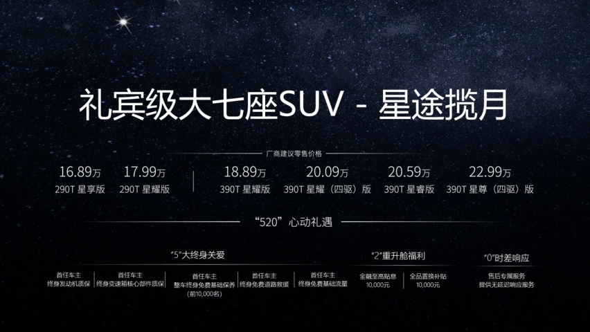 16.89万元起，星途揽月不说吊打汉兰达，而要给客户礼遇！