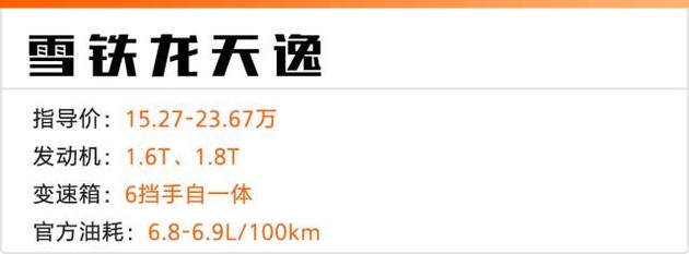 20万内颜值高的4台SUV，其中一台回头率胜豪车