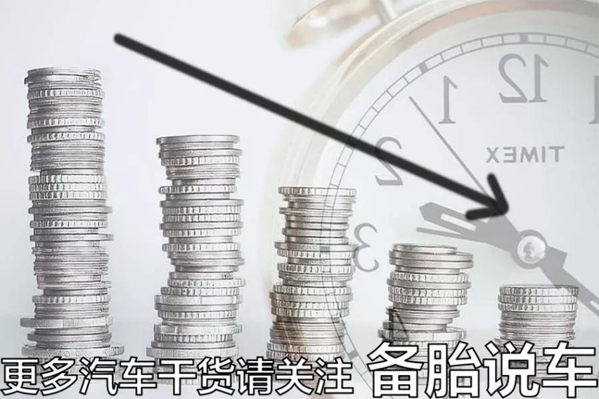 车子买来不开，每天要亏多少钱
