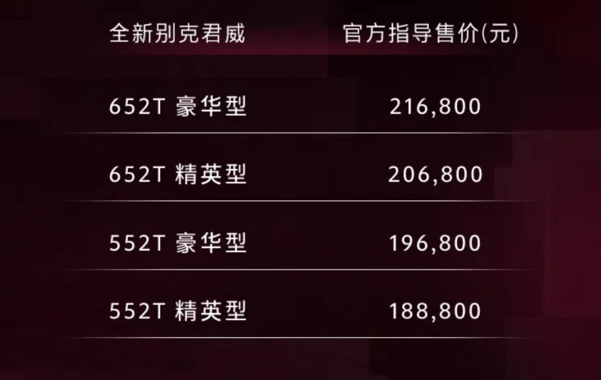 外观内饰小改，换装1.5T四缸机，新款别克君威正式上市