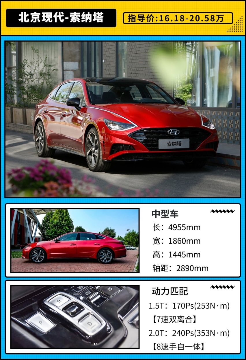 16.18万起 这款备受争议的家轿即将再度成为爆款？