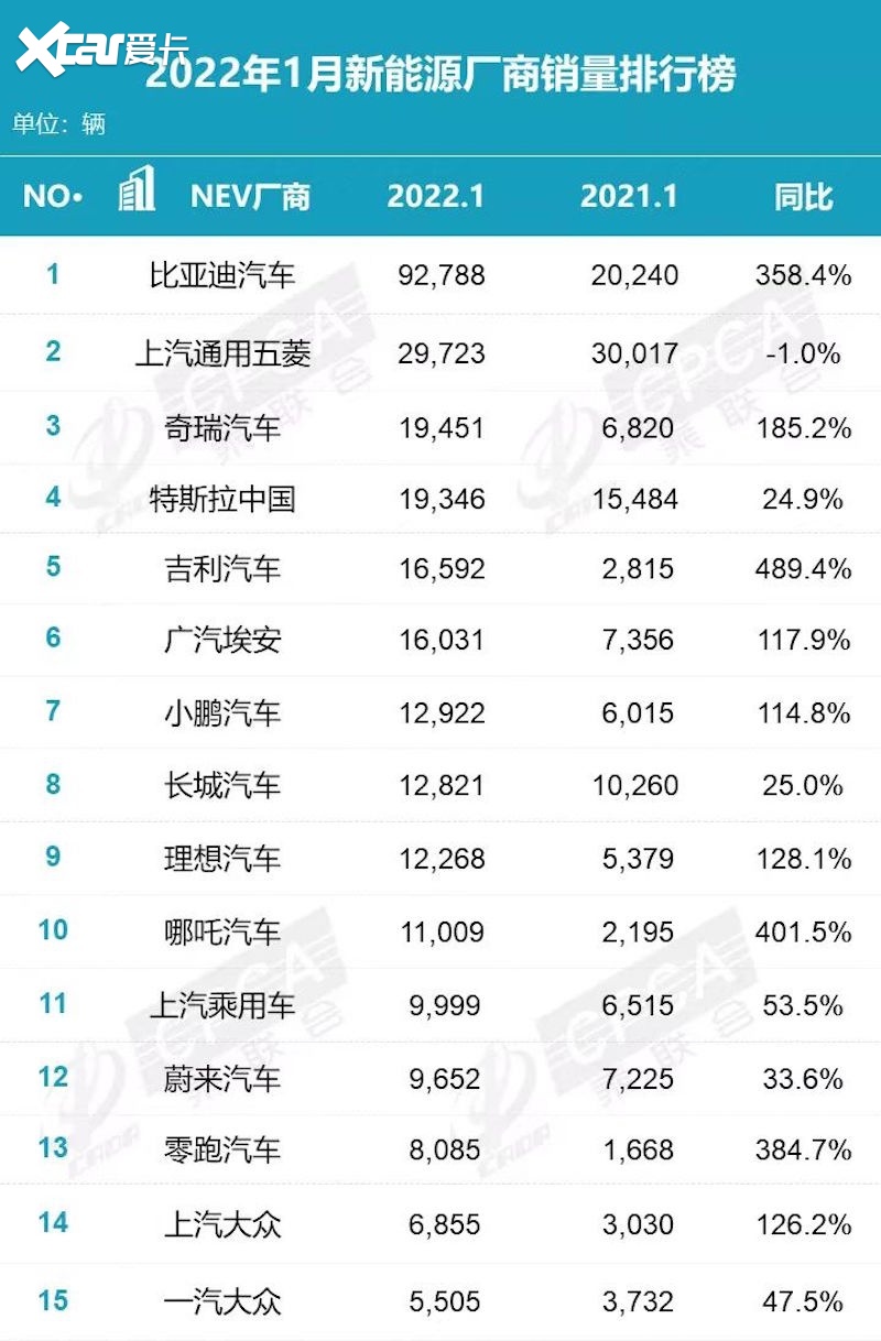 高颜值高性能，比亚迪海豹能否挑战特斯拉Model 3？