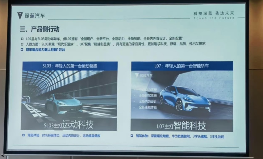 深蓝L07实车现身，大过SL03+电动尾翼，续航超300km+华为智驾