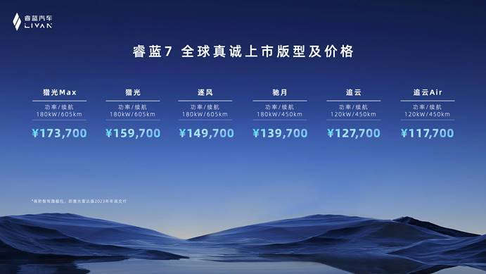 605KM续航、激光雷达，睿蓝7正式上市将真诚进行到底