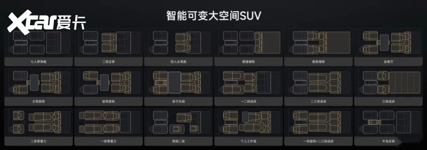奕境X9预售29.98万元起，理想没慌，小米先慌？