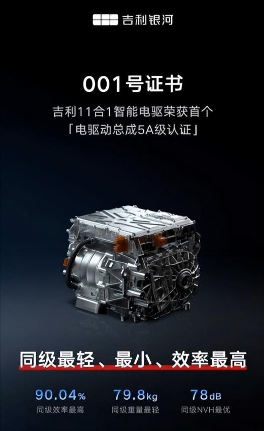 吉利7月销量飘红的背后：是安全和技术的共同革新