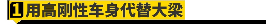 超跑品牌造SUV，真是不要脸？