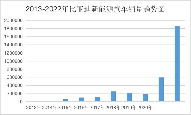 没想到，中国这家公司居然再次进了2023全球最具创新力公司榜单