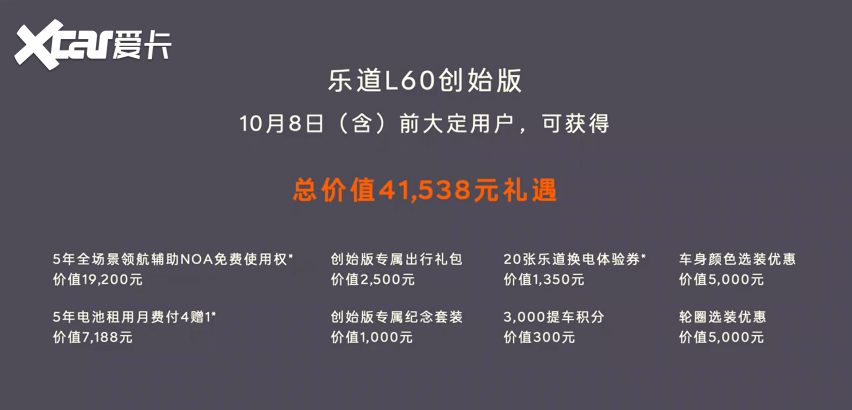 不只是蔚来的平替 乐道L60如何树立家用SUV新风向标？