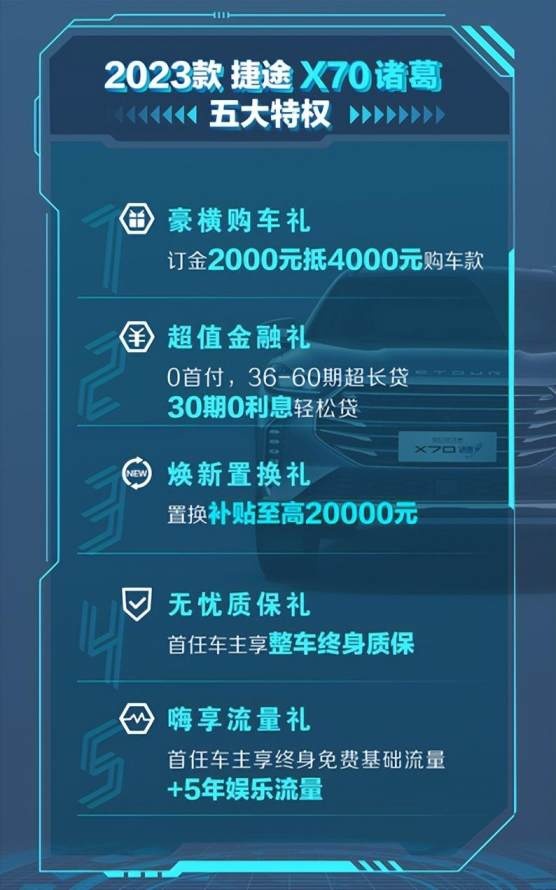 卉眼识车|颜智体全优 2023款捷途X70系双车焕新而至显“顶流”潜质