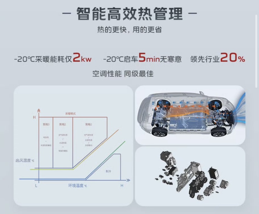红旗版“奥迪Q7”？天工08即将预售